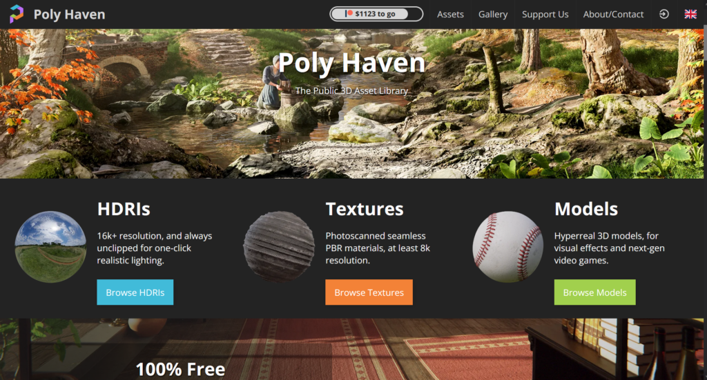 Poly Haven - assets panoramas 360° - Speedernet Sphere
